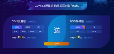 块存储、对象存储与文件存储 区别、内在联系及数据处理支持